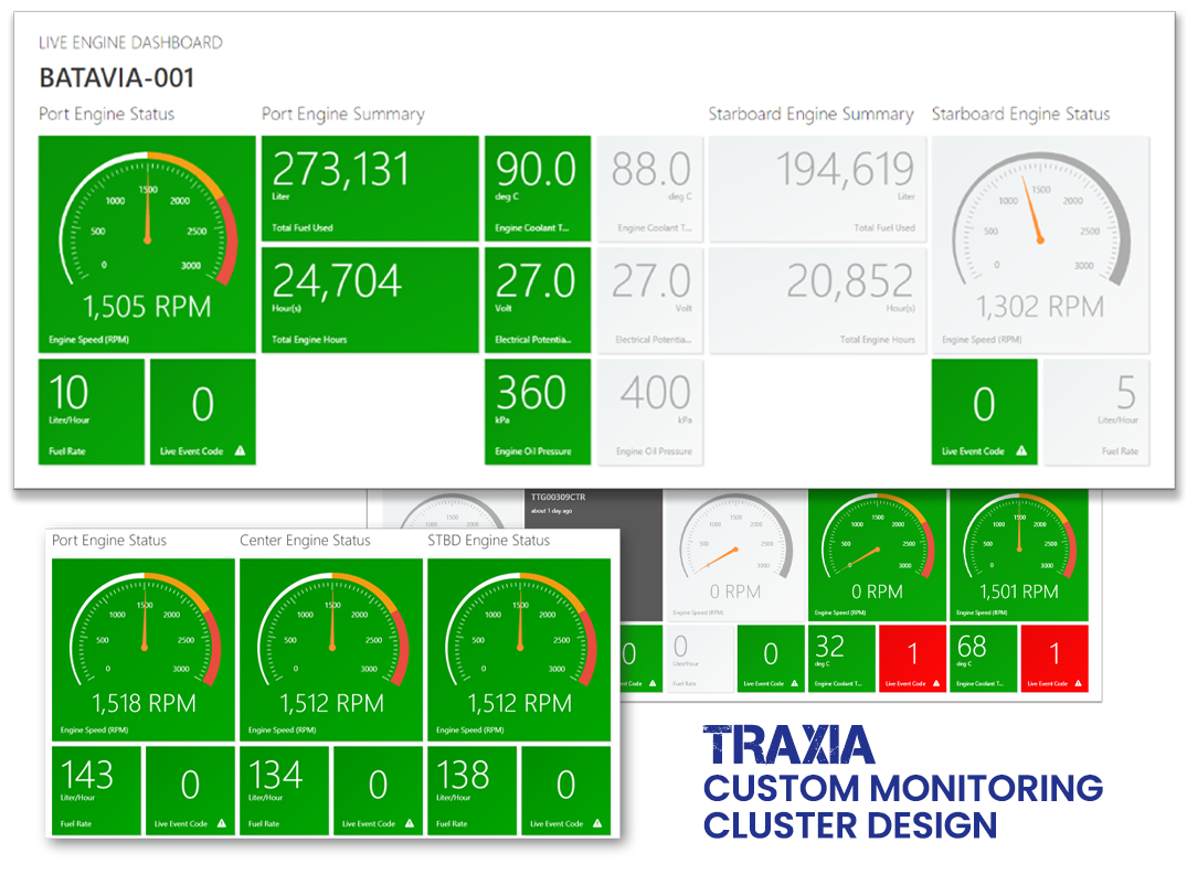Condition Monitoring